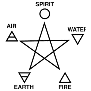 5 element pointed star