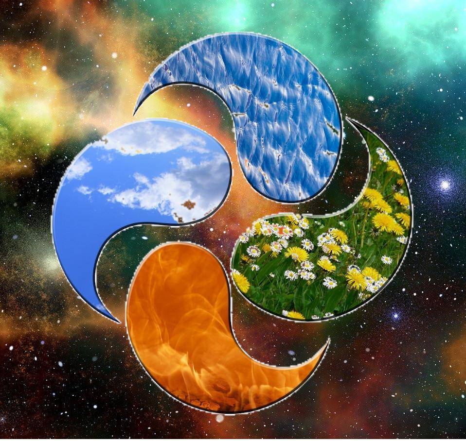 5 elements of earth, air, fire, water and ether