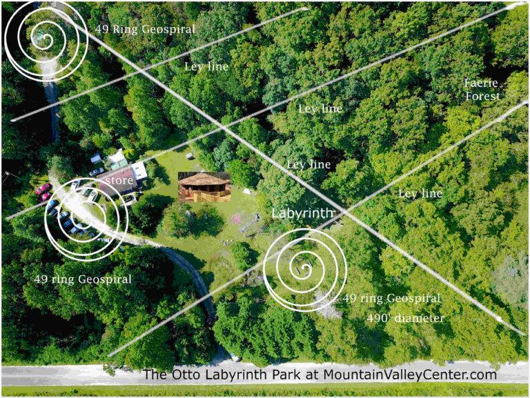 Geospirals and Ley lines at the Otto Labyrinth Park at Mountain Valley Center.com